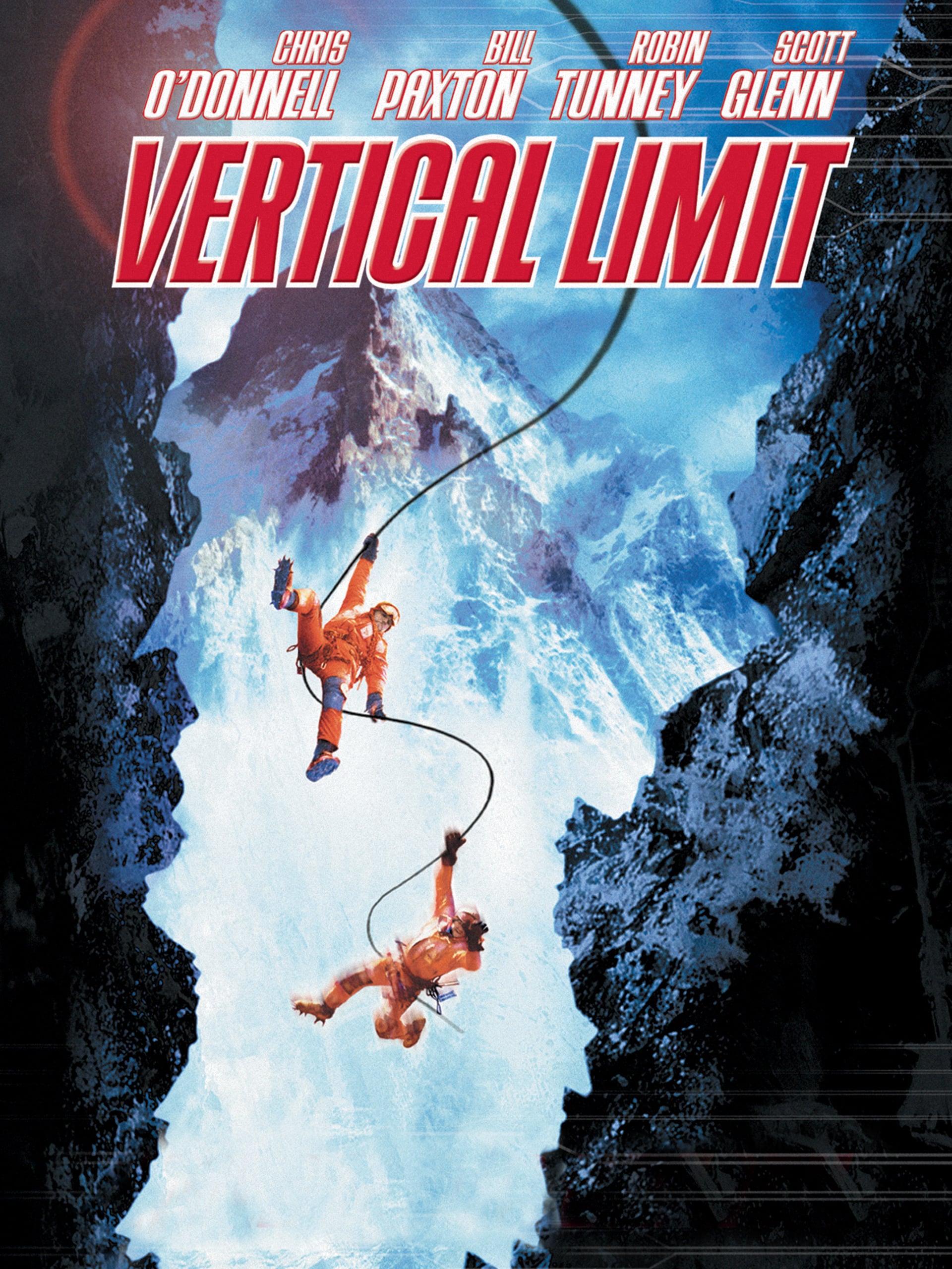 verticallimit